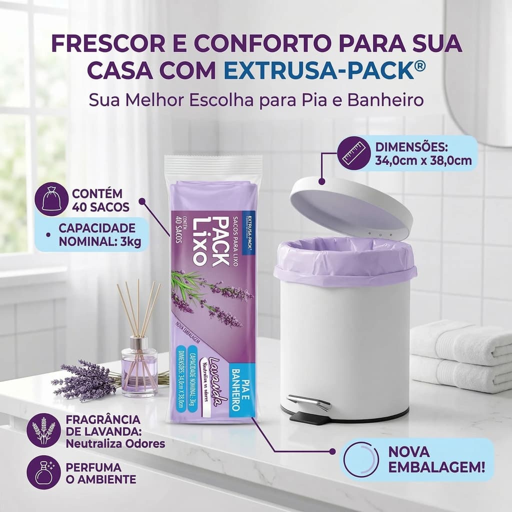Kit 2 Saco Para Lixo Pia E Banheiro Lavanda Lixo 80 Unidades