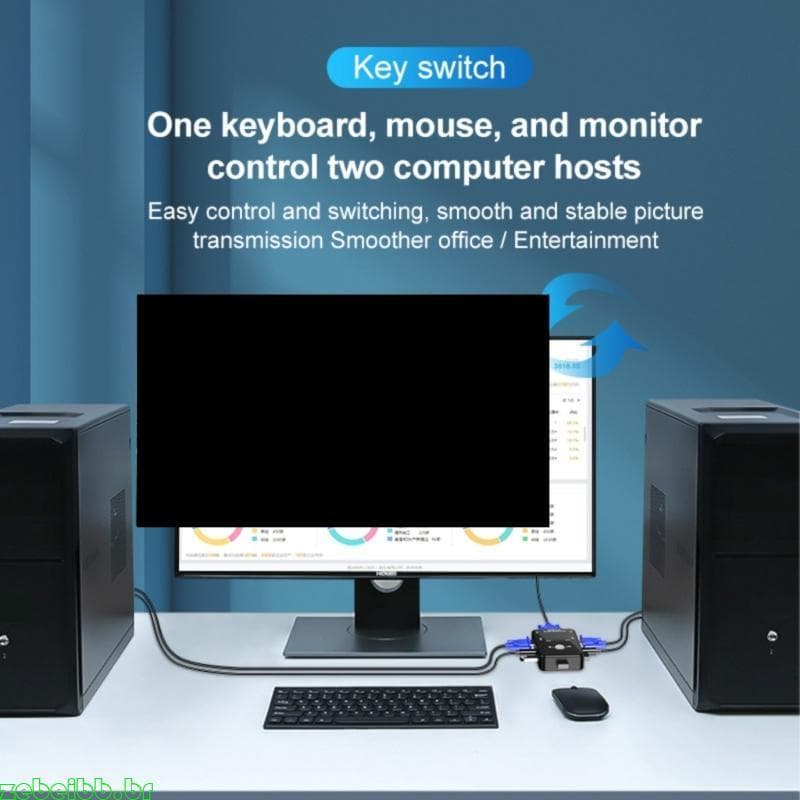 zebeibb USB2 0 KVM Switcher 1080P VGA 1920x1440 SVGA Splitter Box Para