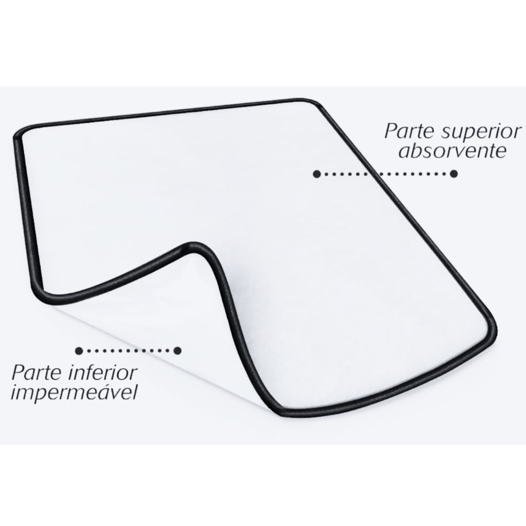 Kit 3 Tapetes Higiênico Lavável Super Absorção 200 Lavagens