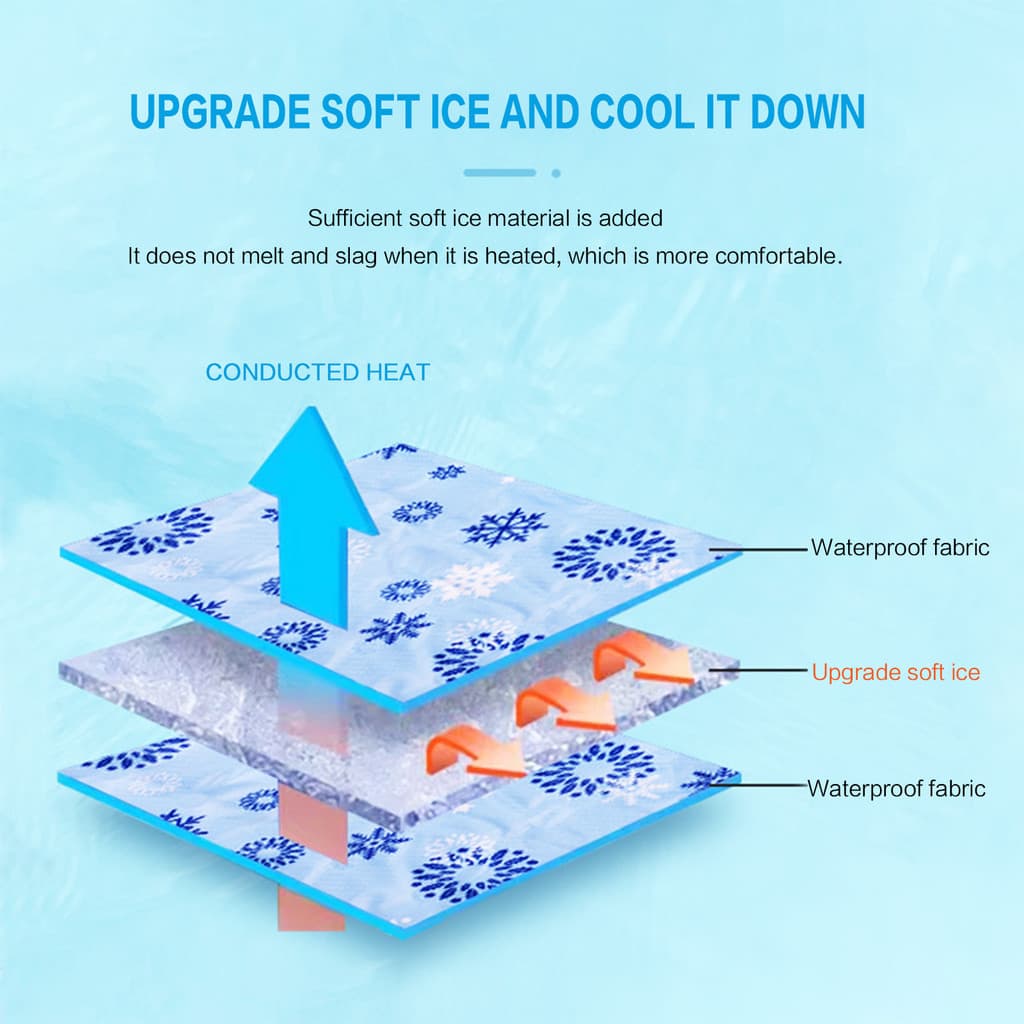 Almofada De Assento De Gel Legal Para Longo , Multiuso , Cama Animais De Estimação , Colchão Fresco Cadeira De Escritóri