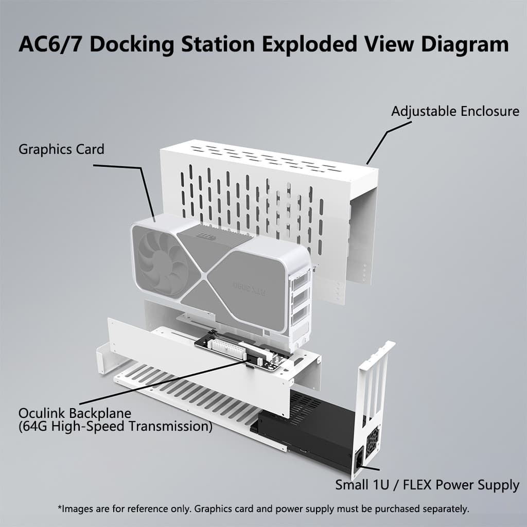 Estação De Acoplamento AC6 AC7 Interface Oculink Placa Gráfica Externa Doca Notebook Ou Pequeno Host Caixa De Pequena Po
