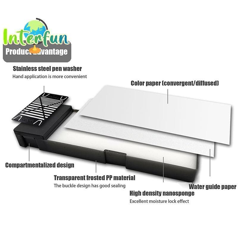 [InterfunB] Paletas Úmidas Portáteis Para Modelo De Pintura Acrílica Bandeja Úmida Colorir Suporte Tinta À Base De Água 