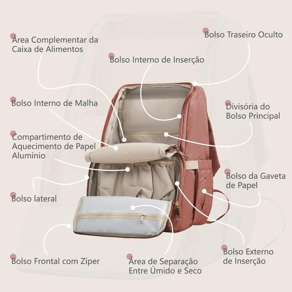 Bolsa Mochila Maternidade Impermeável Multifunção Com Trocador Double S Cor Preto