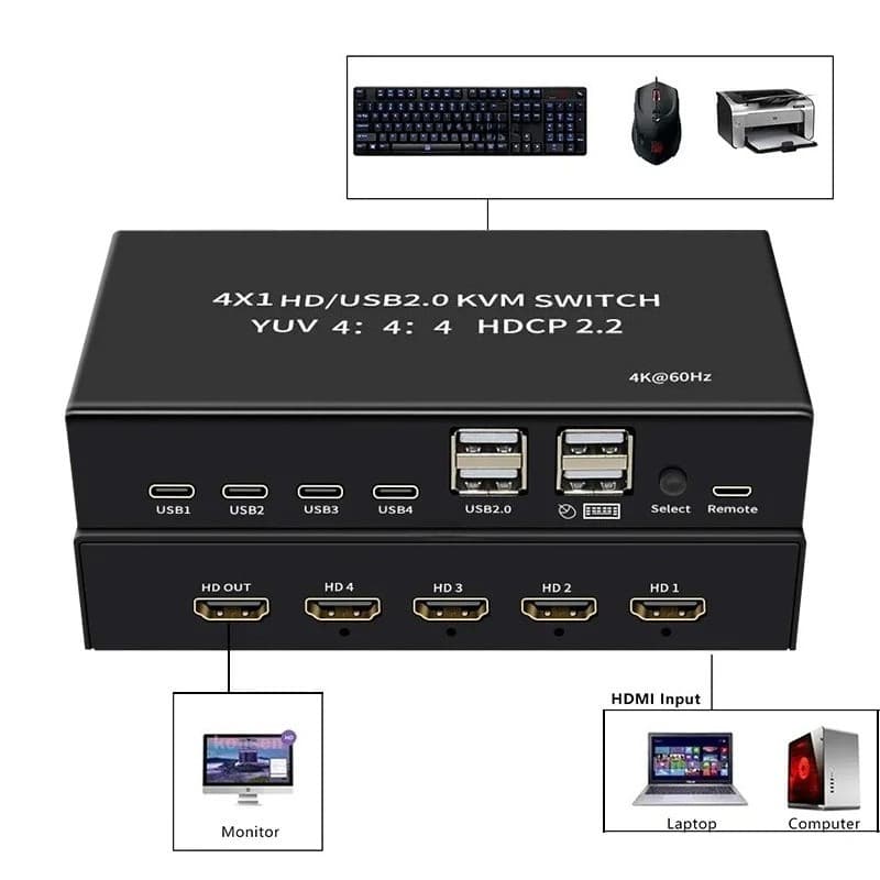 Switch HDMI KVM De 4 Portas 4 Em 1 Saída 4K 60Hz USB Selector Com Controlador De Mesa Para 4 PC Share Monitor Mouse Tecl