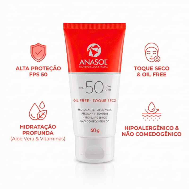 Kit Protetor Solar Anasol FPS 50 - Facial e Corporal (Escolha sua Opção)