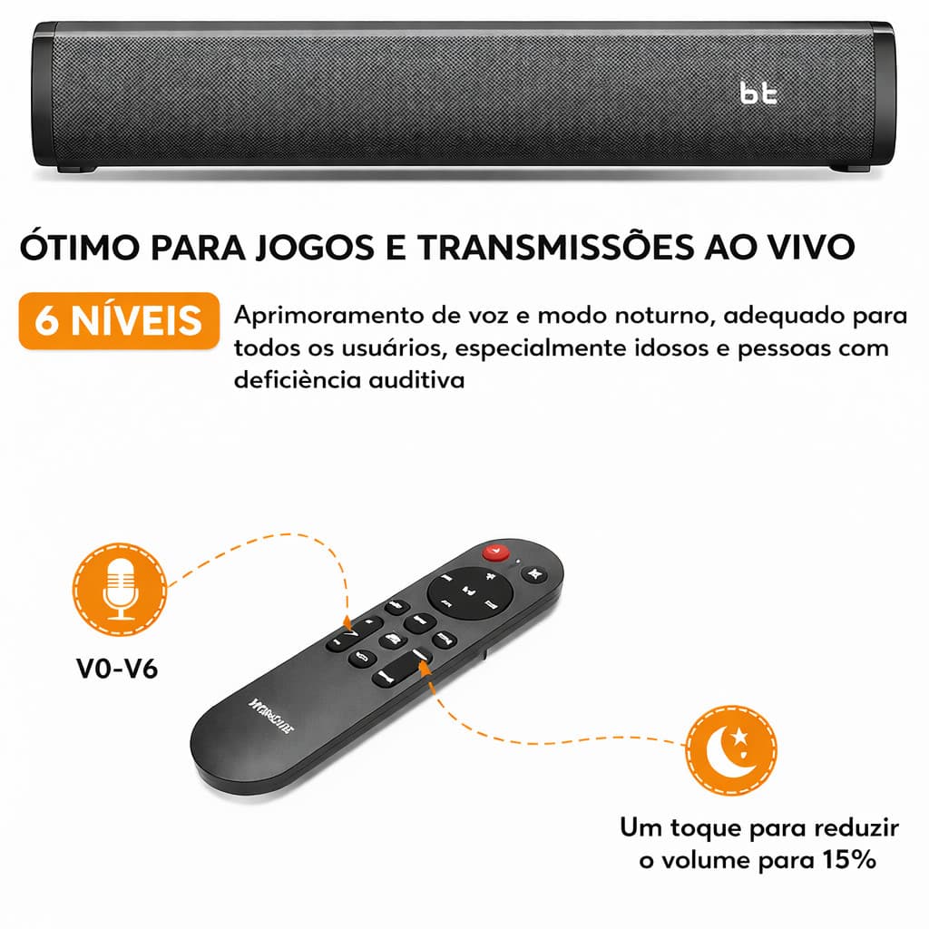 Soundbar Bluetooth 5.3 para TV com Controle Remoto, Aprimoramento de Voz, Modo Noturno, Entradas Óptica, AUX e USB