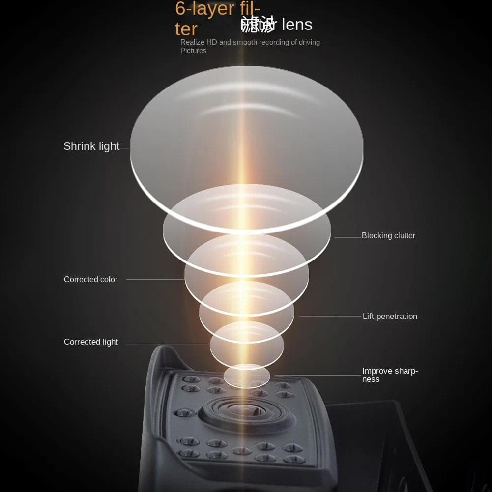 Gravador De Vídeo Digital Durável De Alta Definição AHD Com Imagem Reversa De 7 Polegadas Universal