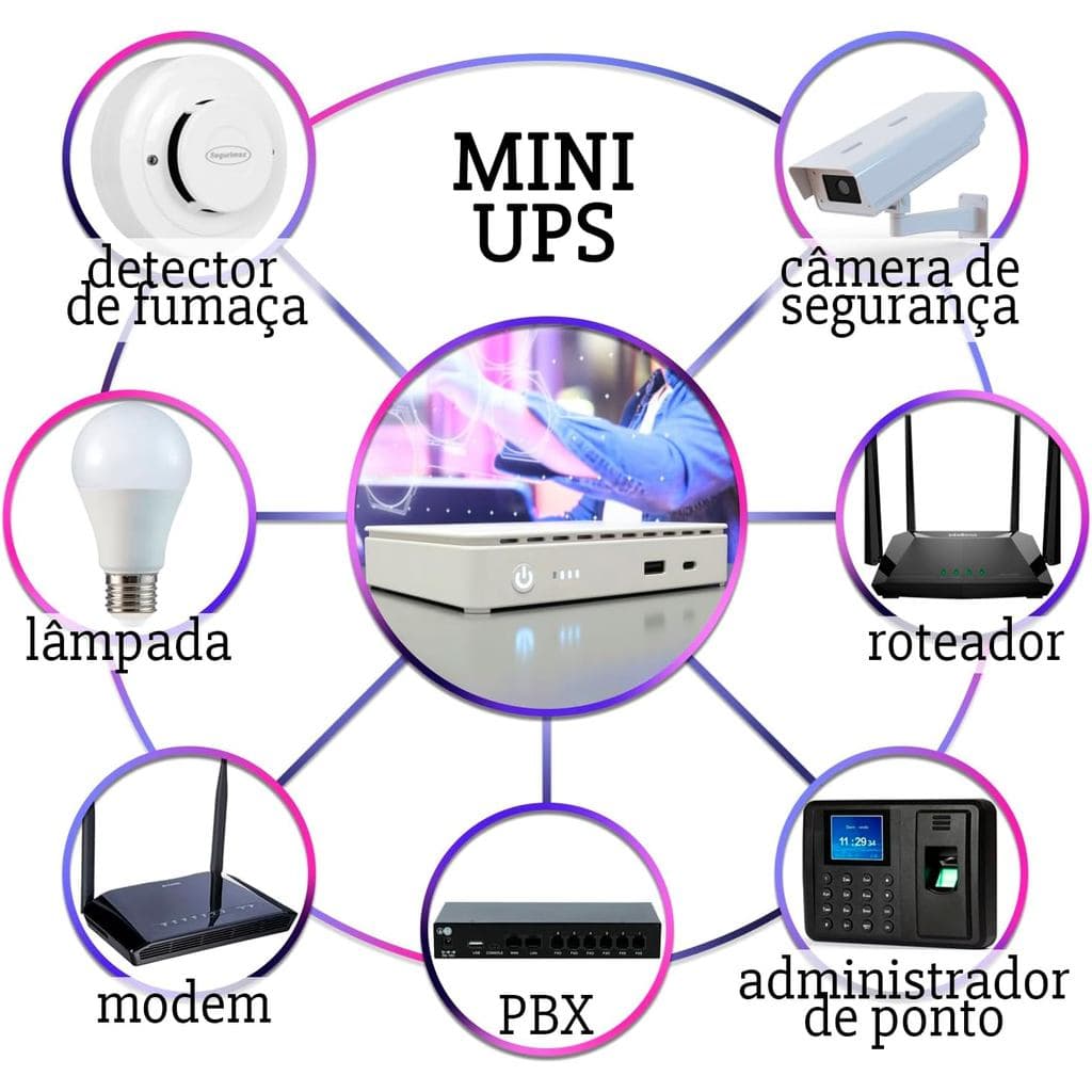 Mini Nobreak UPS 35W USB Type-C Poe Bivolt 100/240V KP-588
