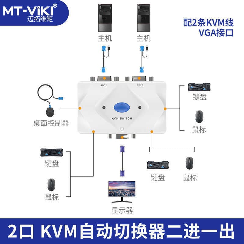 MT-201KL Comutador kvm automático 2 portas usb teclado Mouse dispositivo de compartilhamento vga 2 em 1 saída
