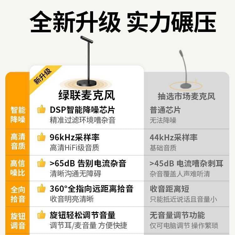 Lvlian microfone computador desktop gravação dedicado jogo redução de ruído rádio microfone desktop Notebook usb