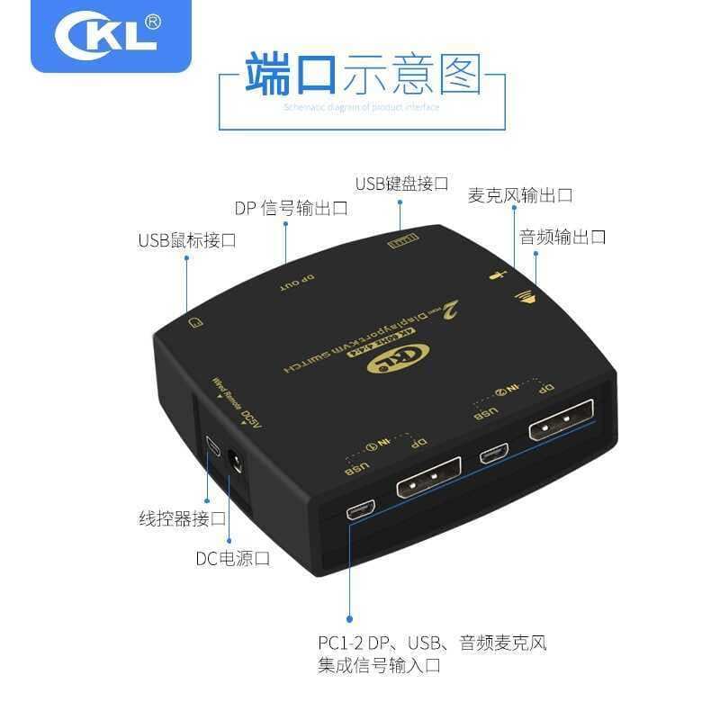 CKL DP Switcher 2 portas KVM 2 em 1 saída teclado Mouse compartilhamento Display alto-falante compartilhamento HUB Deskt