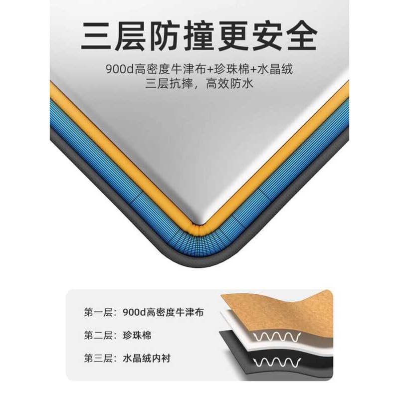 HP Laptop Bolsa Armazenamento Unissex 53cm Grande Capacidade Adequado para Apple mac Huawei ipadair Lenovo Pasta portáti